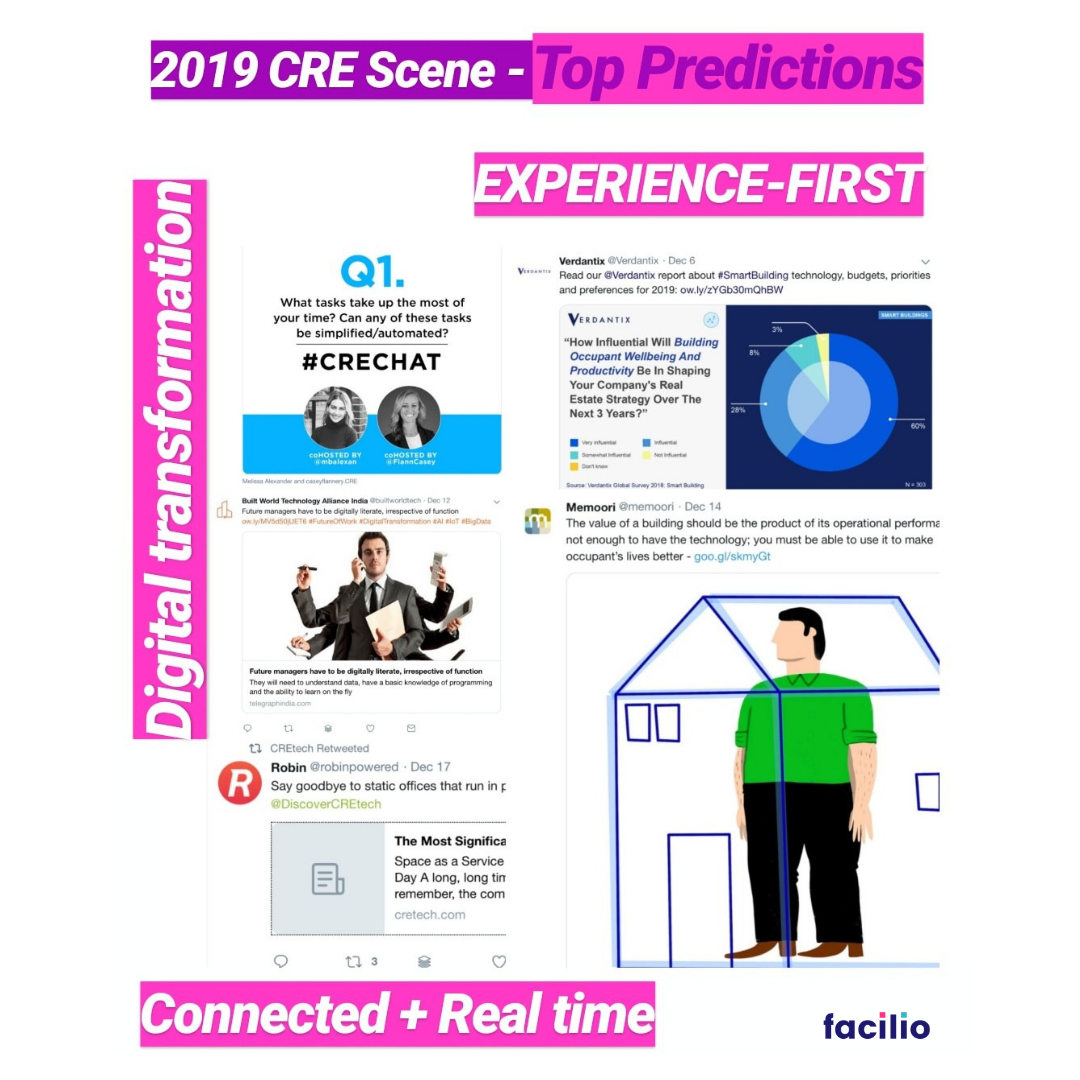 CRE predictions for 2019 - Facilio