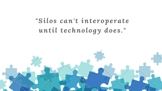 Building operations management silos quote