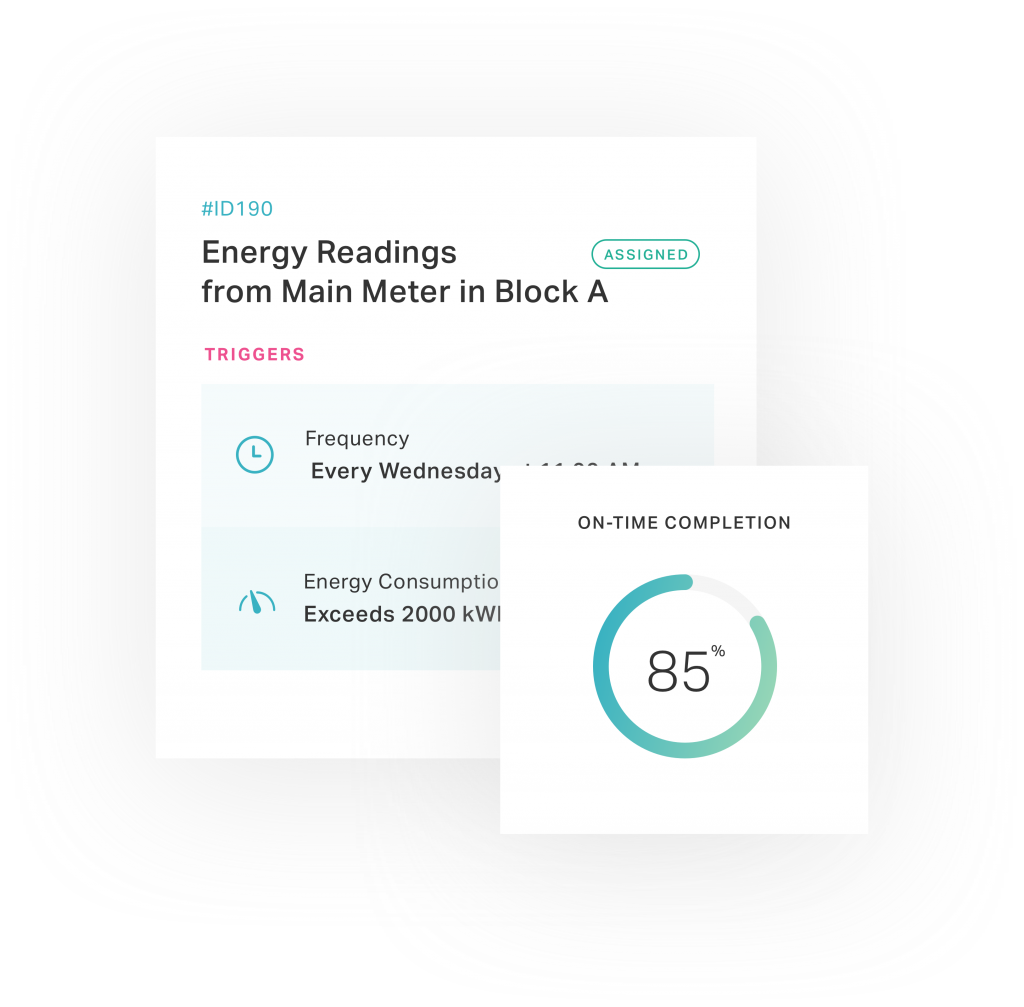 energy meters dashboard - Facilio