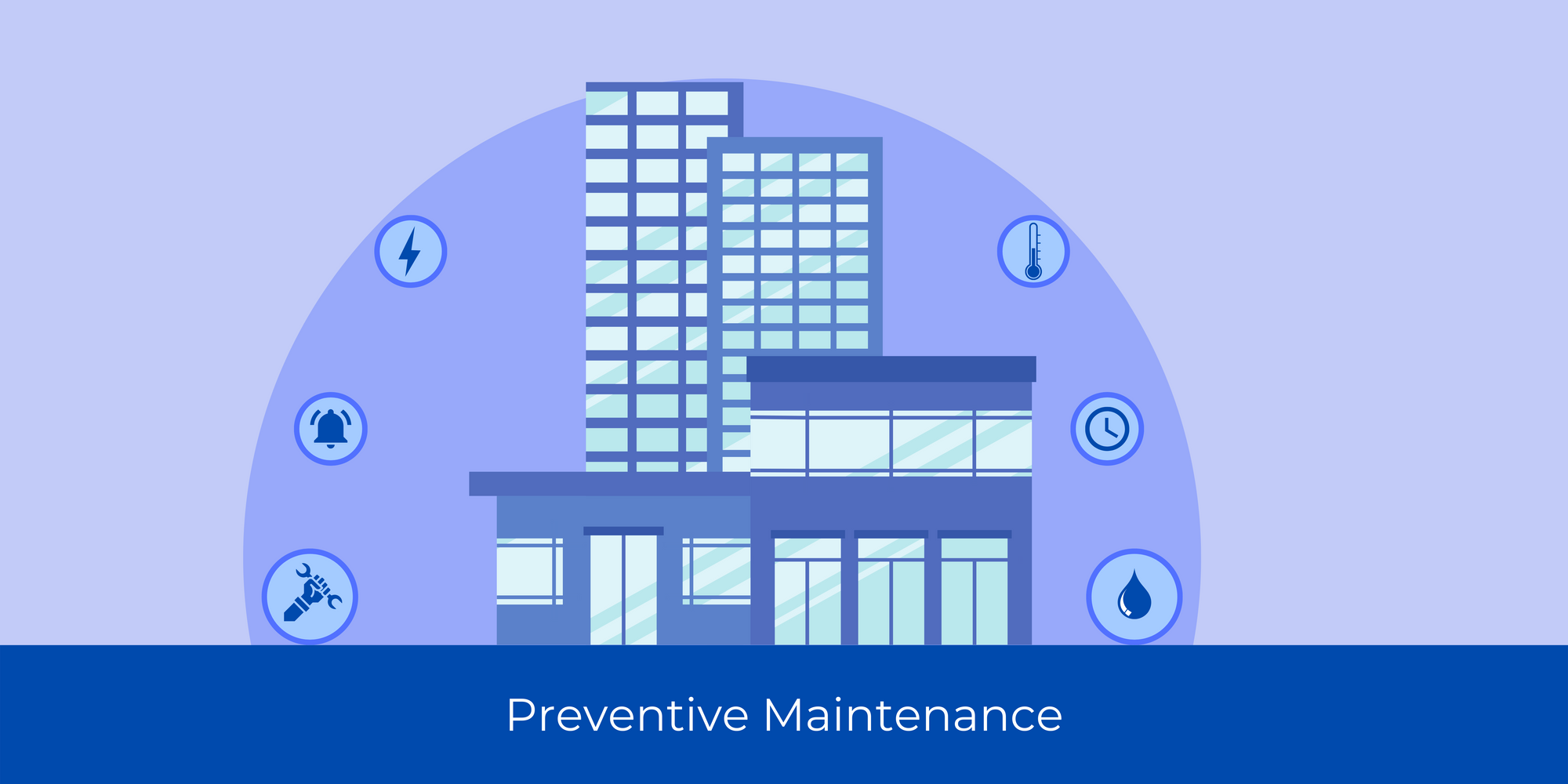 What is preventive maintenance? | Facilio 