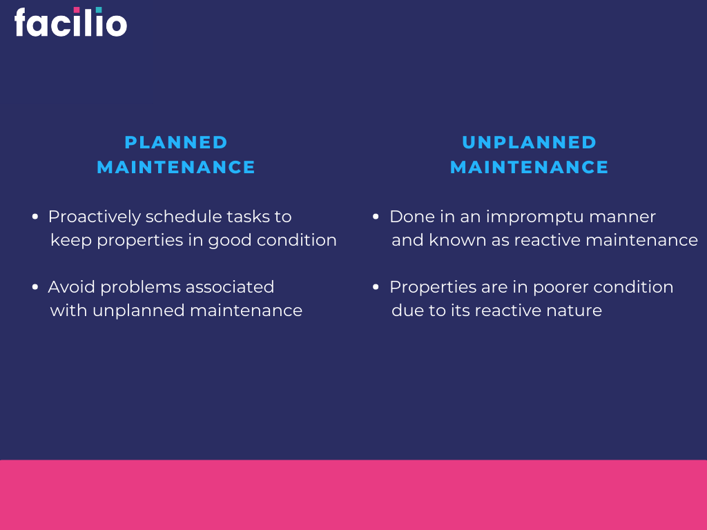 Planned maintenance vs. unplanned maintenance