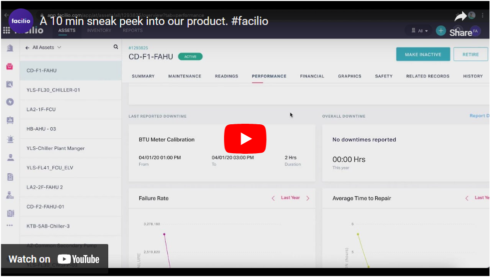 Facilio - Product Video