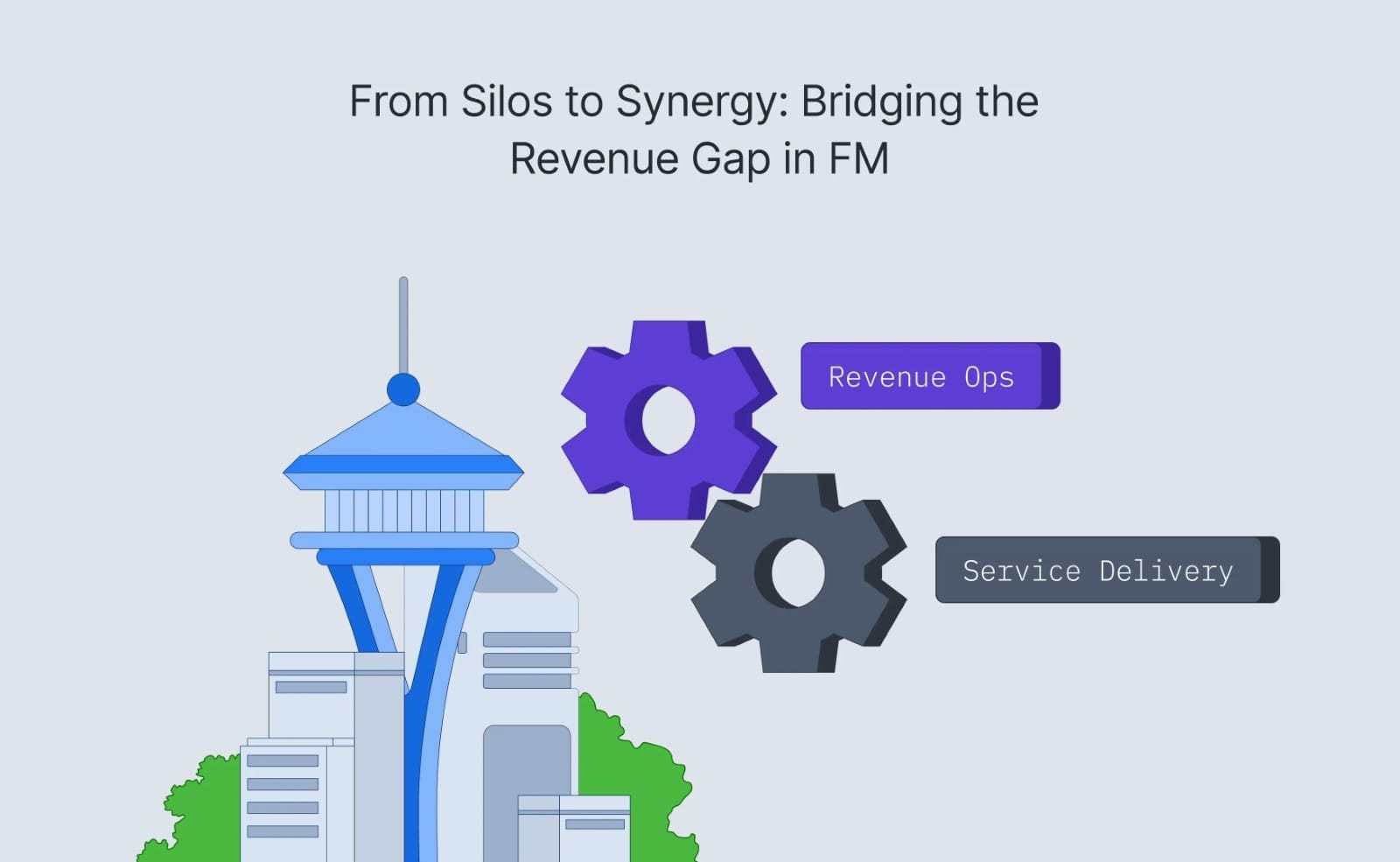 Illustration of Revenue Ops and Service Delivery represented as separate gears syncing together against a facility backdrop