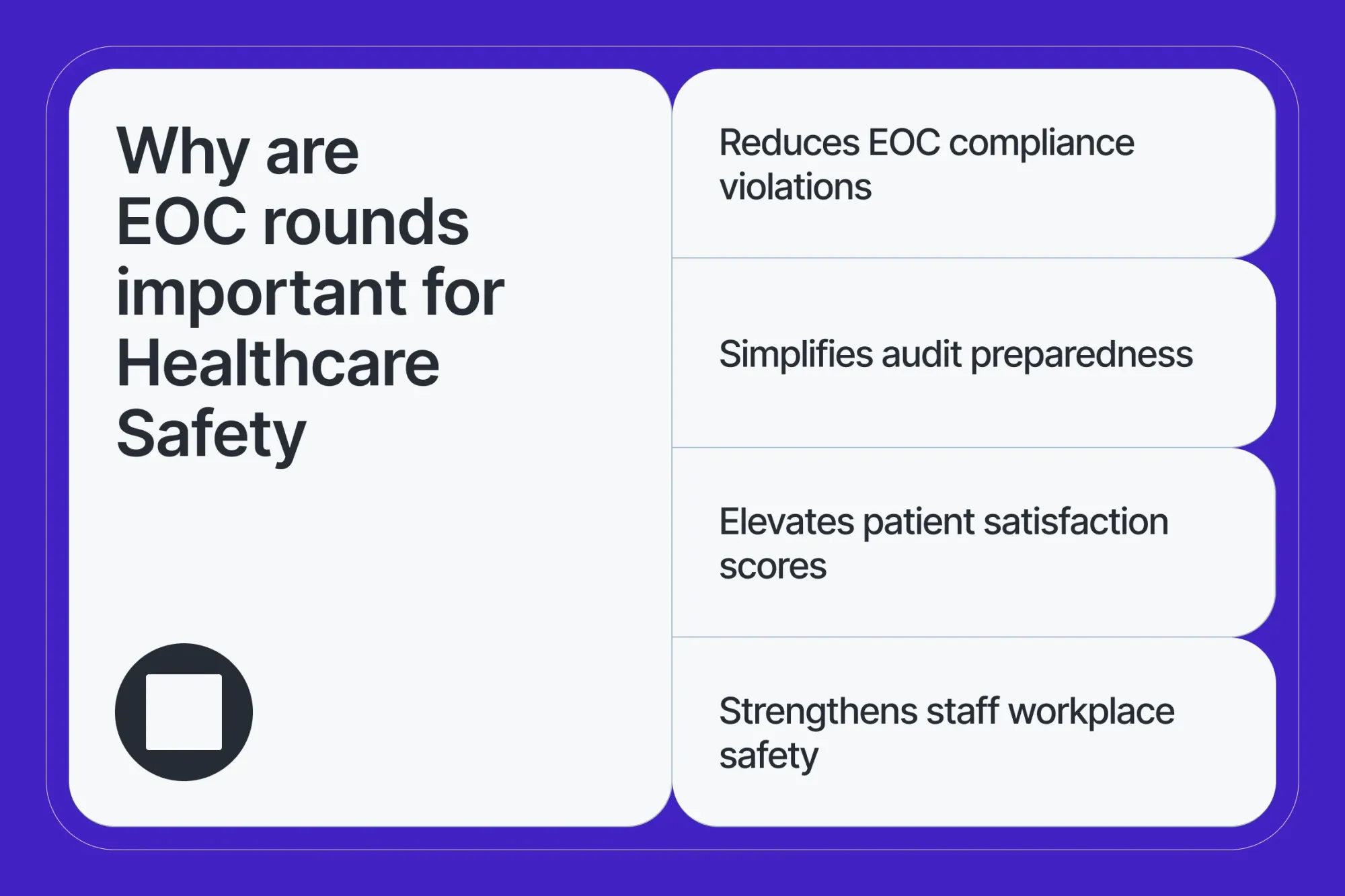 Benefits of EOC rounds in healthcare diagram showing fewer citations, smoother audits, better patient satisfaction, and safer staff conditions