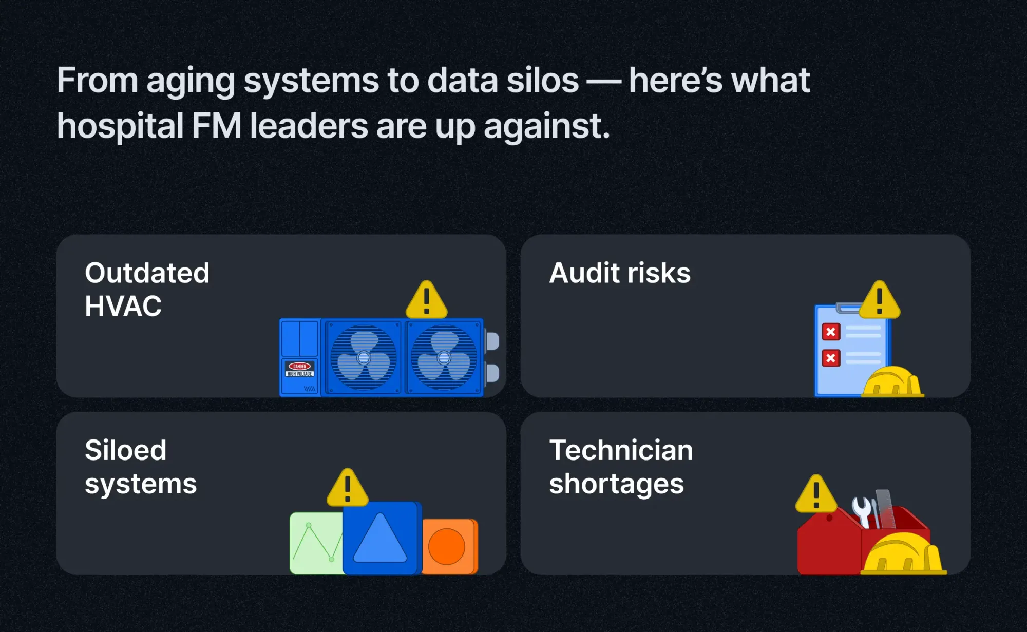 Visual showing hospital FM issues: outdated HVAC, audit risks, siloed systems, and technician shortages.