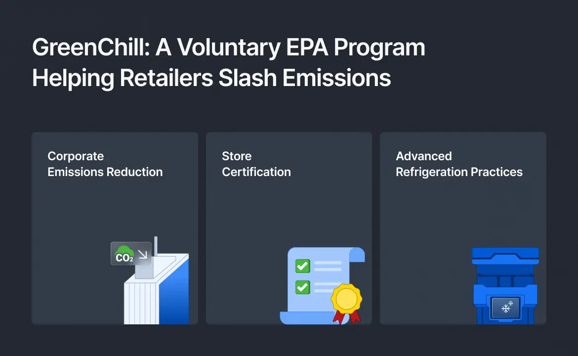 The 3 Pillars of GreenChill Program.