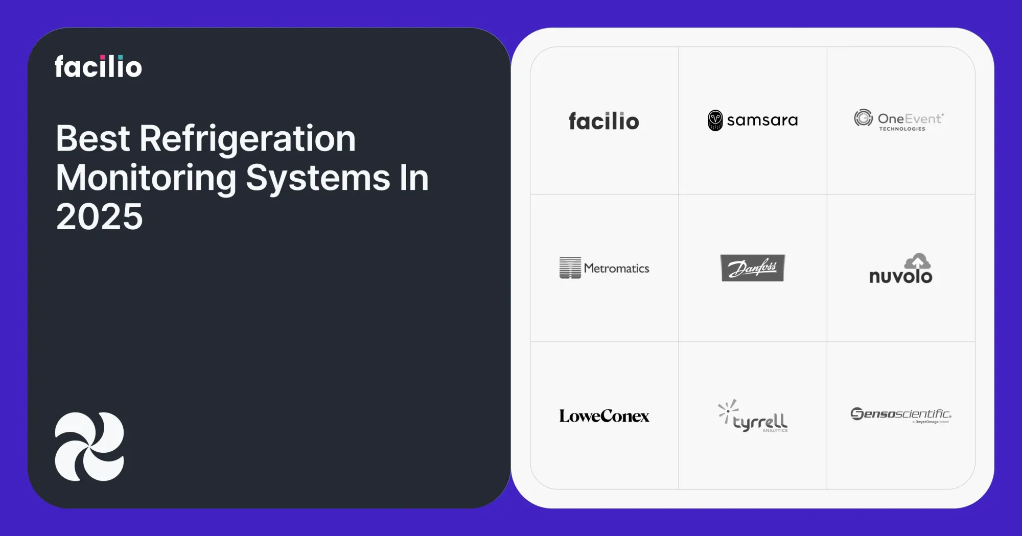 Best Refrigeration Monitoring Systems to Consider in 2025