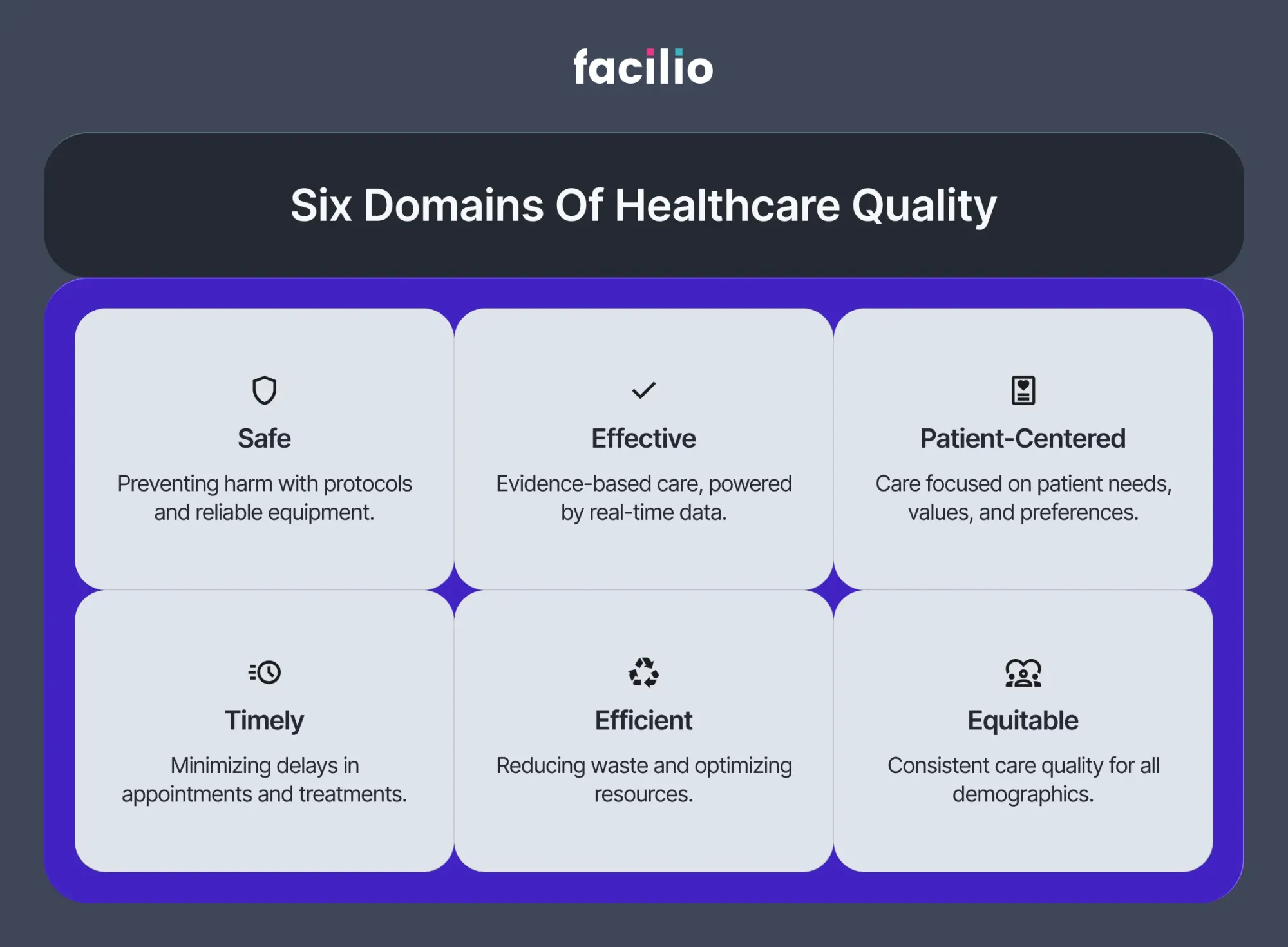 Understanding Quality Improvement in Healthcare: Frameworks, Examples, and the Role of CMMS