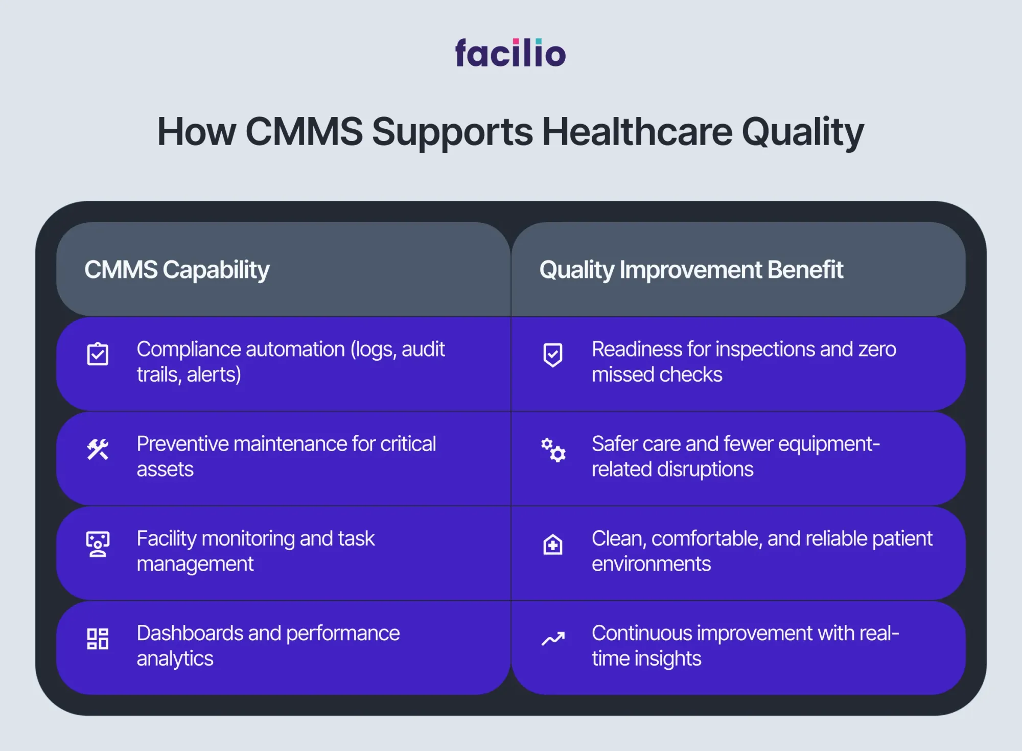 Understanding Quality Improvement in Healthcare: Frameworks, Examples, and the Role of CMMS