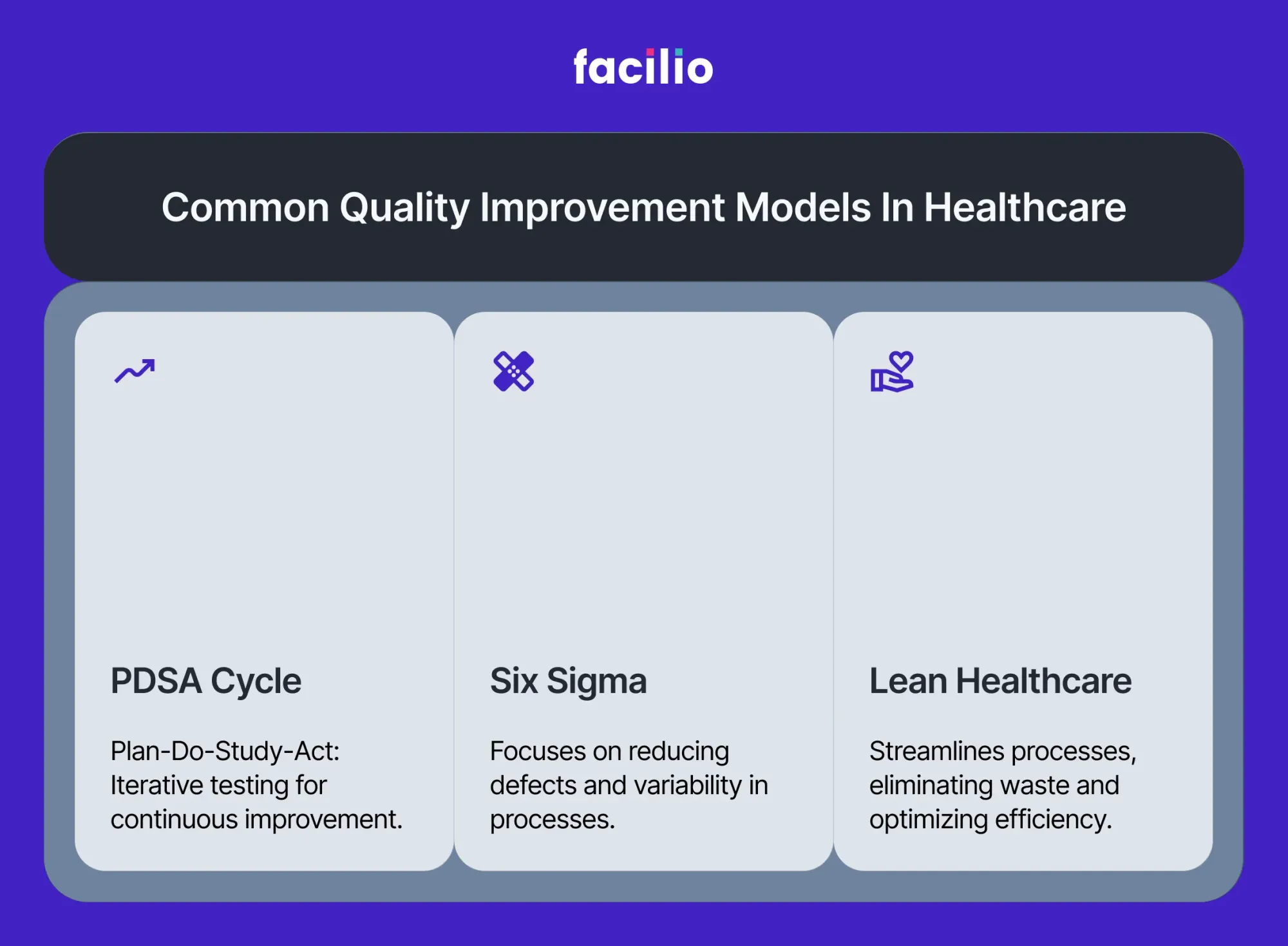 Understanding Quality Improvement in Healthcare: Frameworks, Examples, and the Role of CMMS