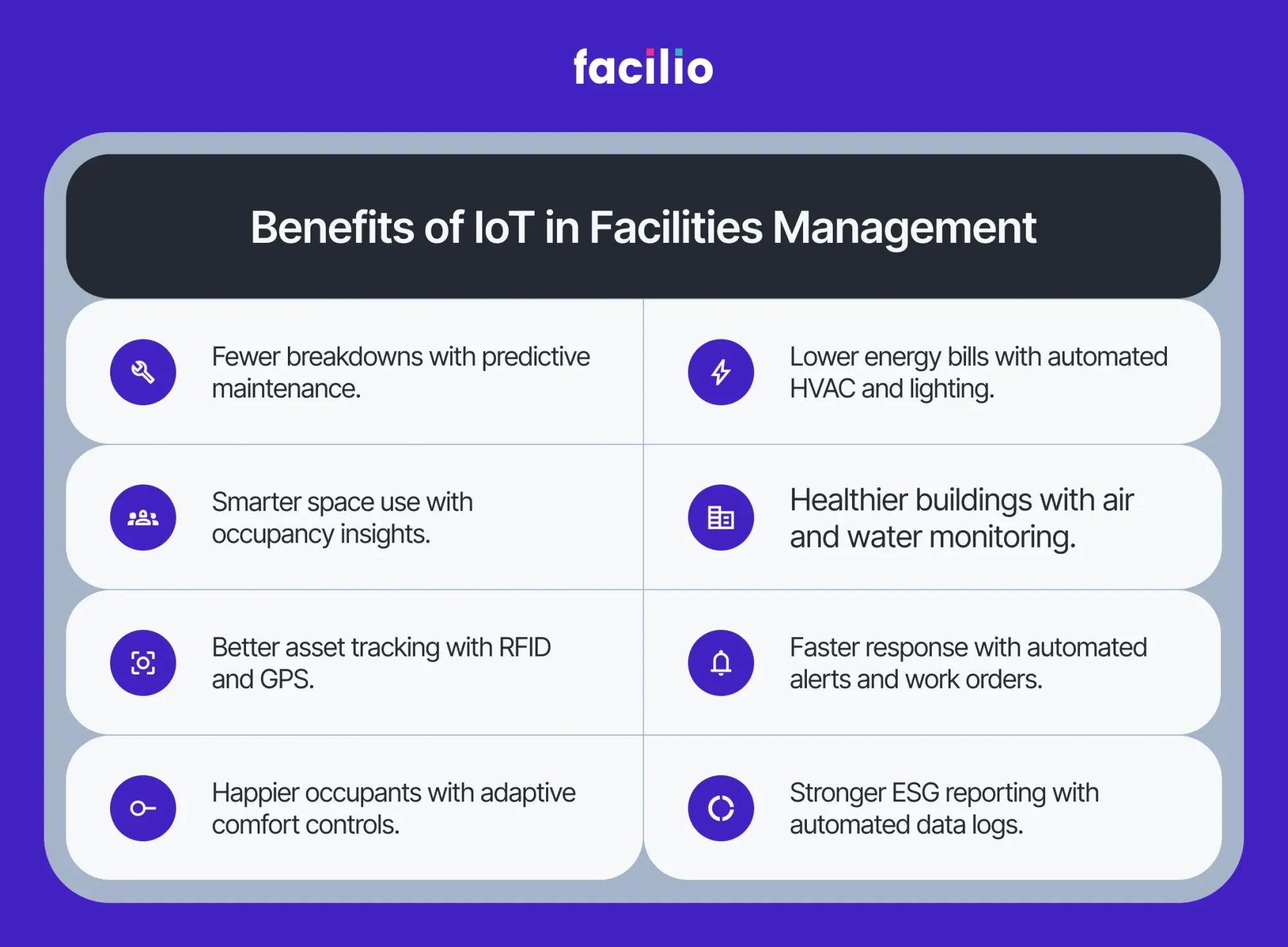 How IoT in Facility Management Enables Smarter, Sustainable Operations