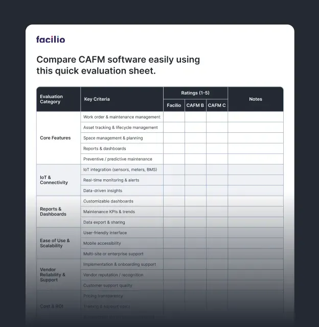CAFM checklist preview