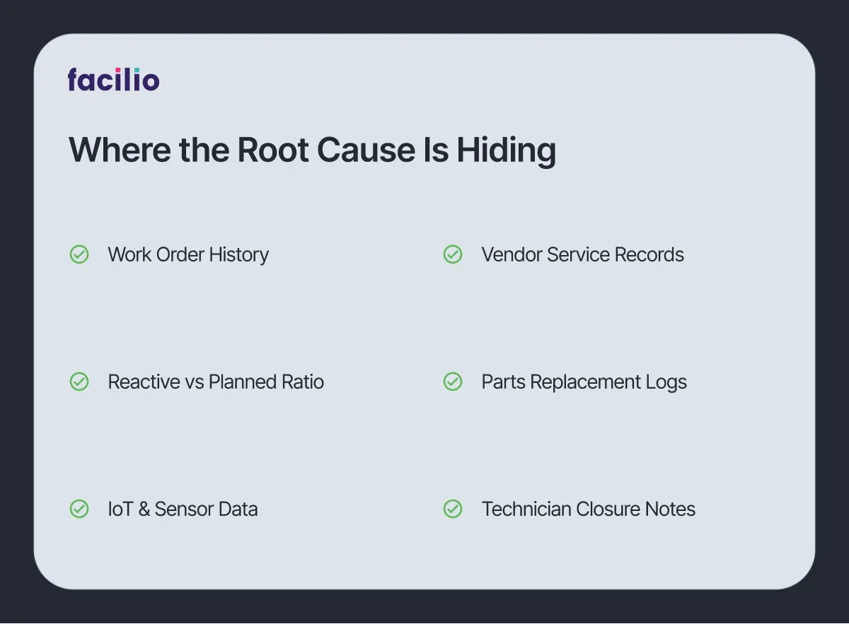 Root cause evidence lives across six overlooked FM data sources