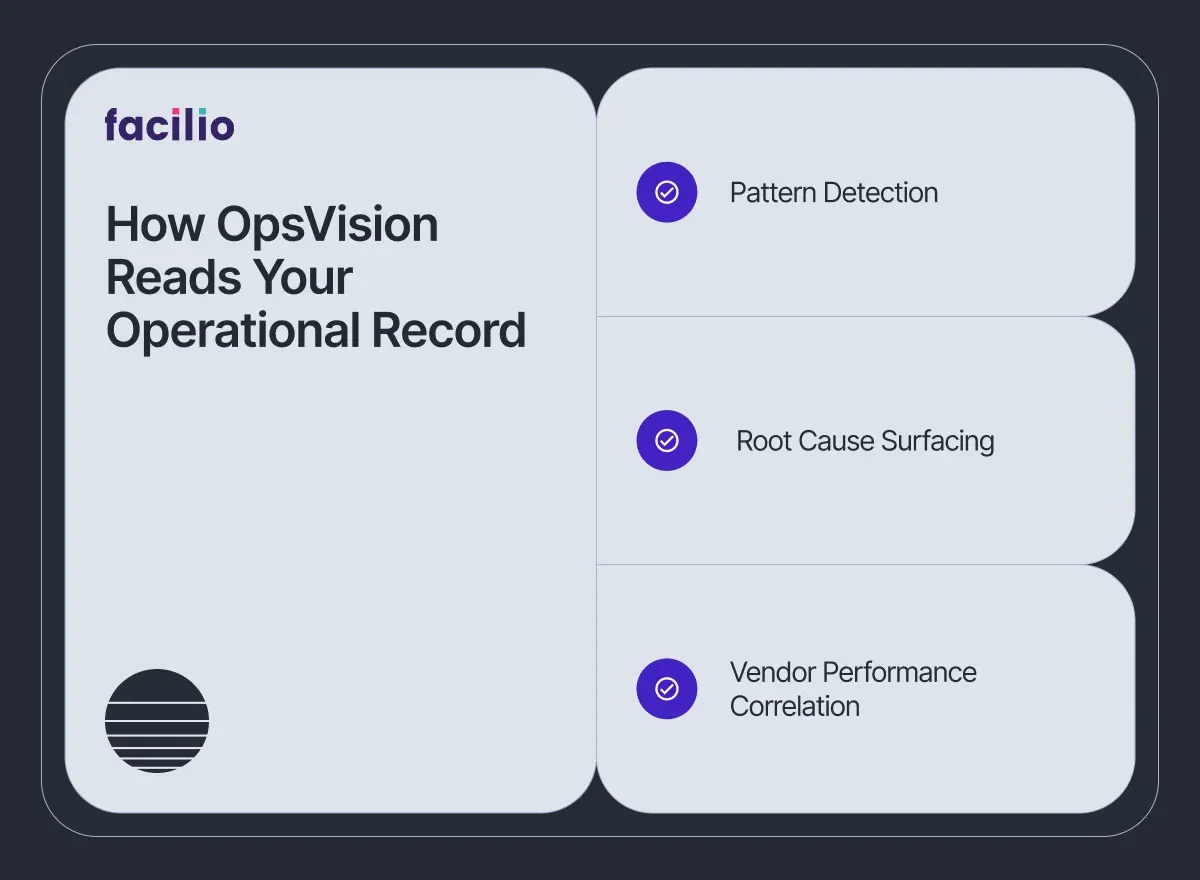OpsVision AI pattern detection and root cause analysis for CMMS