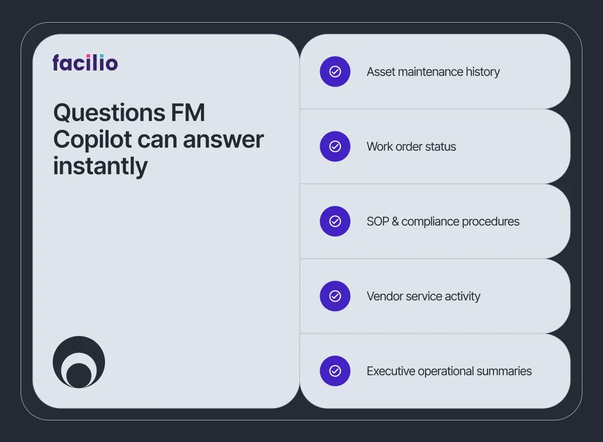 FM Copilot answering facilities management queries