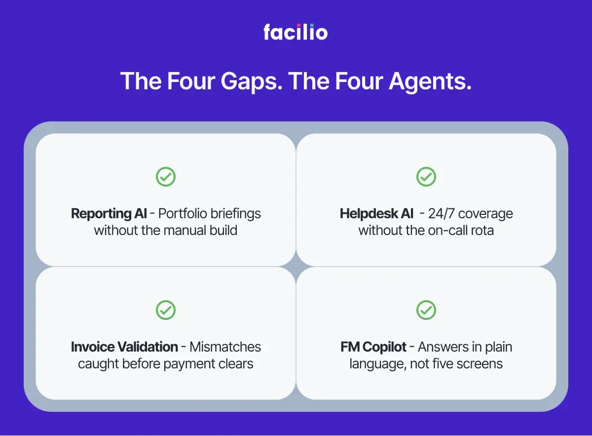 4 Ways Facilio Atom Turns Your Planon Data Into Decisions