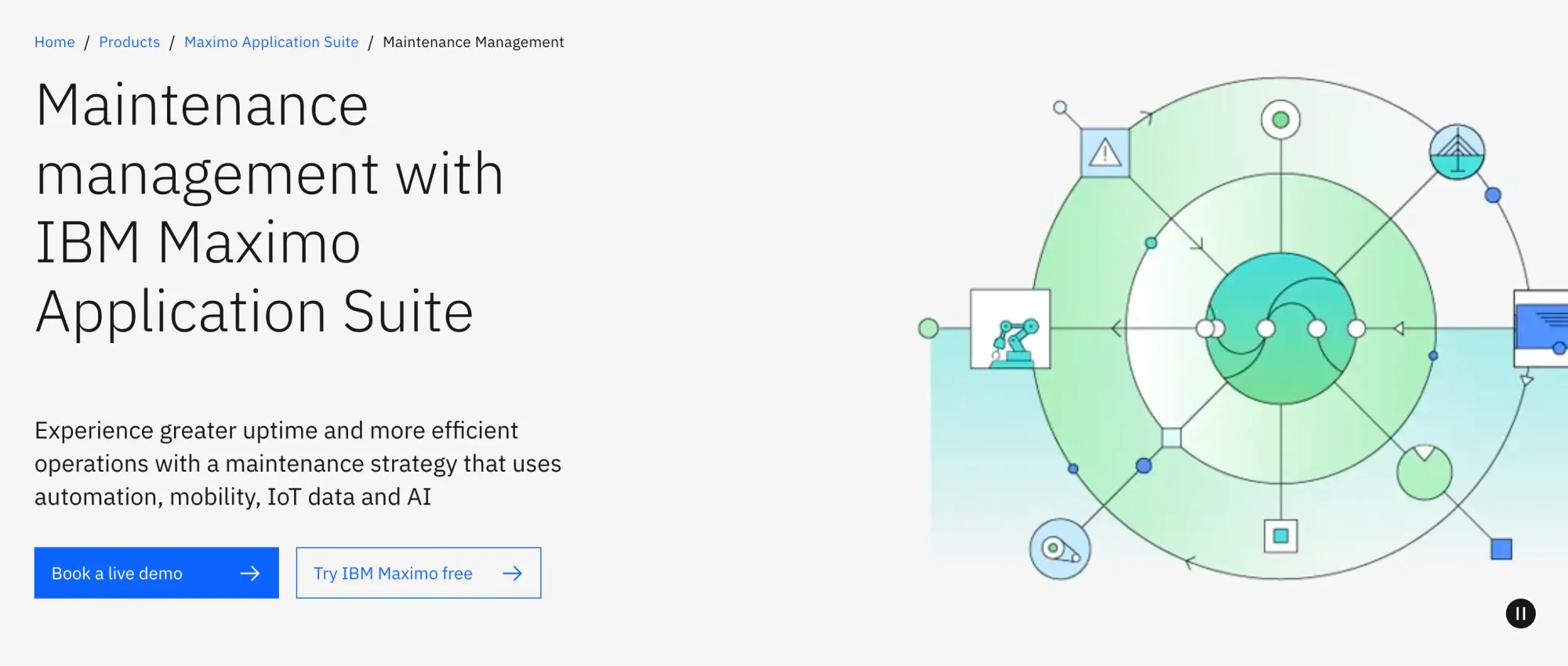 IBM Maximo Application Suite for enterprise asset management