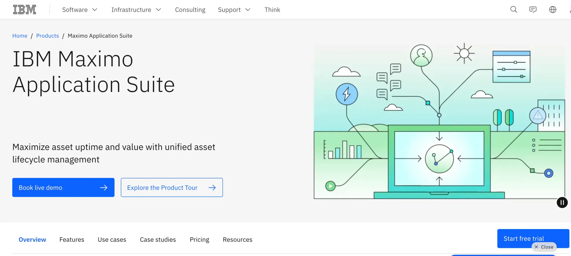 — enterprise asset management for large hospital health systems