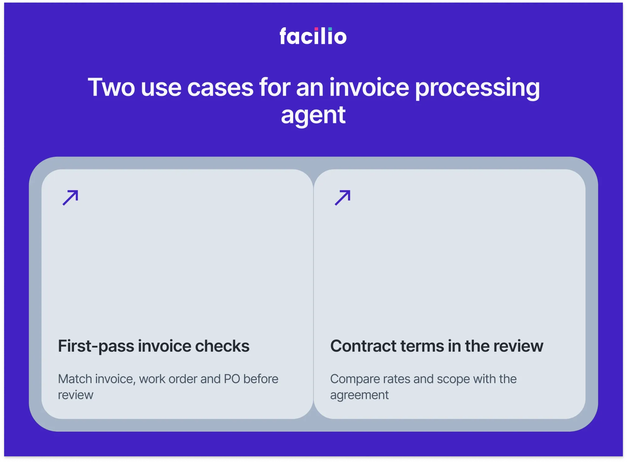 Two use cases for an invoice processing agent: first-pass invoice checks and contract terms in the review