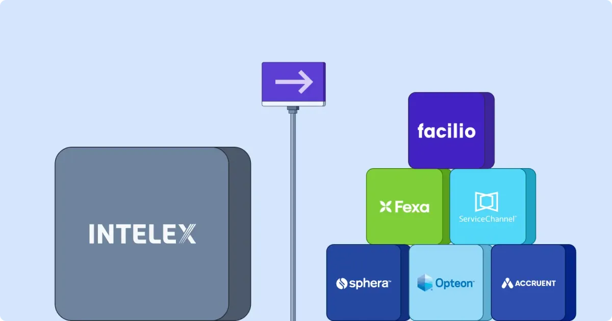 Best Intelex Alternatives in 2025 