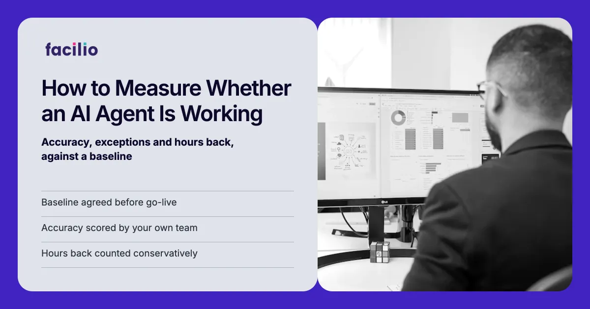 How to Measure Whether an AI Agent Is Working: Accuracy, Exceptions, Hours Back