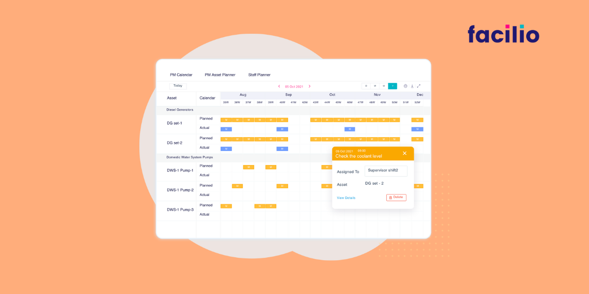 How to Set Up a Preventive Maintenance Schedule? StepbyStep Guide