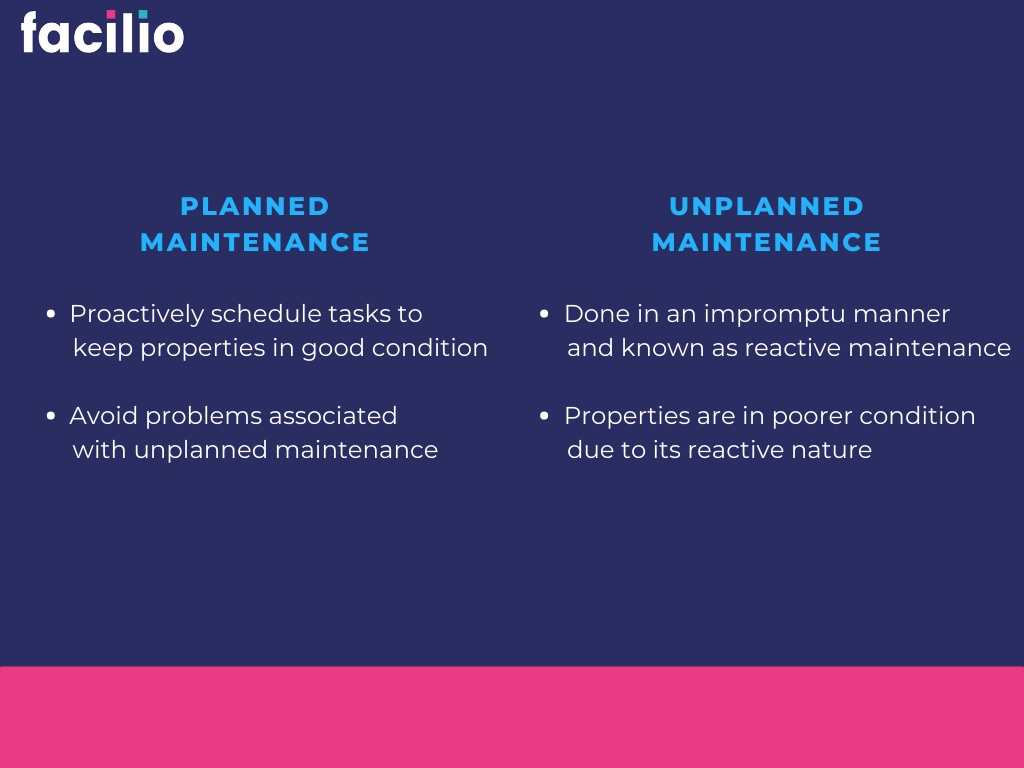 planned-maintenance-planned-preventive-maintenance-phases