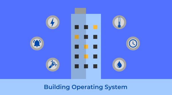 Why is a building operating system essential for making buildings "smart"