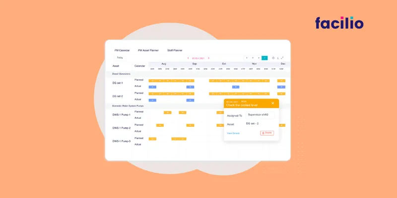 Preventive Maintenance Scheduling: A Simple Guide