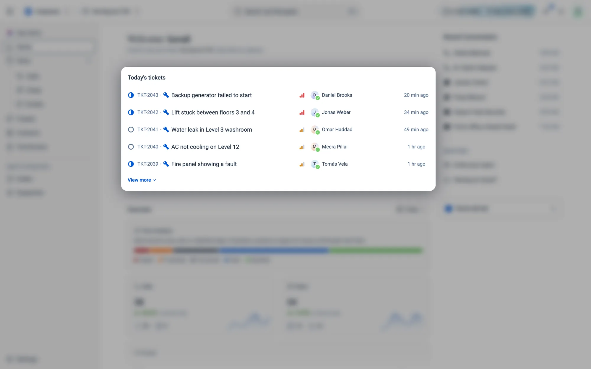 Today's tickets: status, code, subject, urgency, assignee and age on every row.