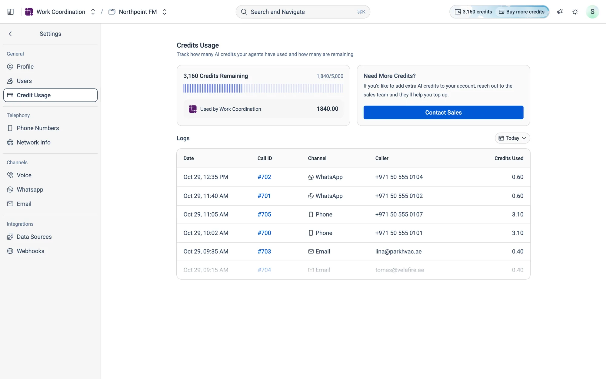 Credits Remaining, how many are Used by Work Coordination, and a log of every conversation with what it cost.