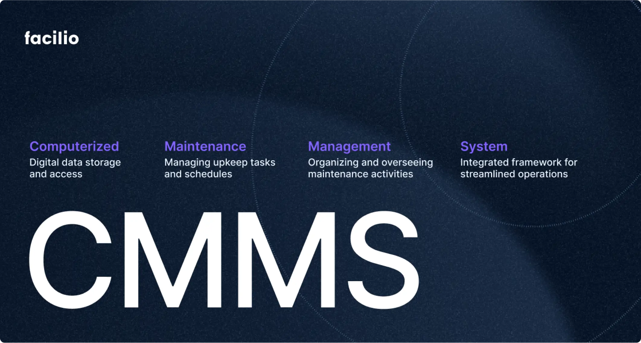 CMMS full form