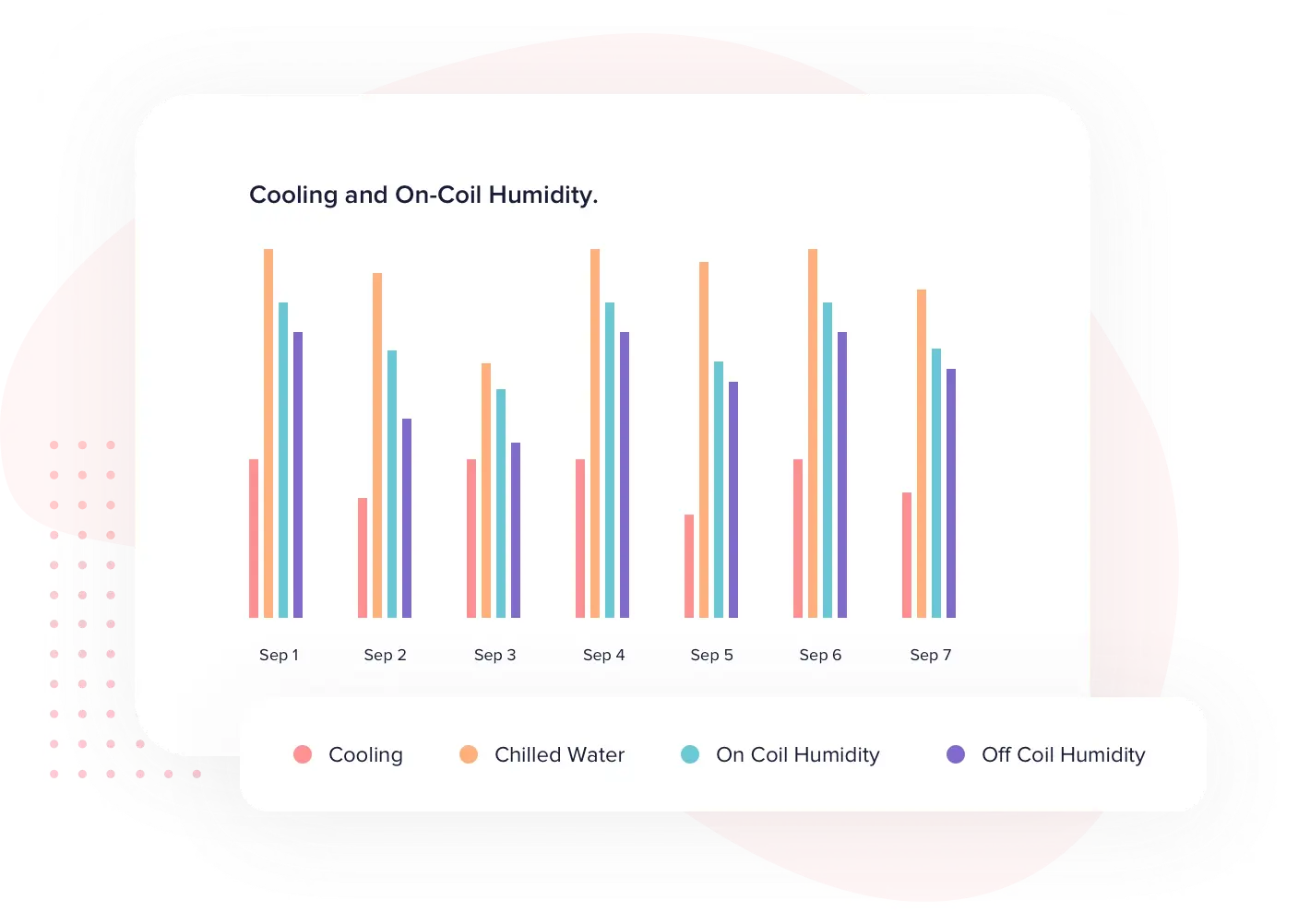 Ready-to-use insights from Deep Analytics Ready-to-use insights from Deep Analytics