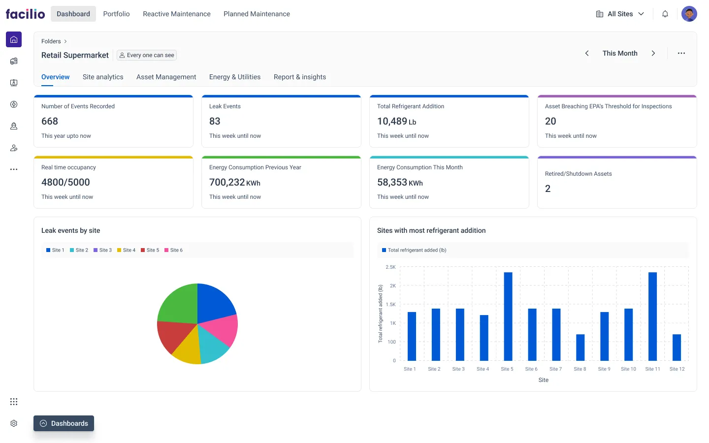 leak-events-refrigerant-tracking