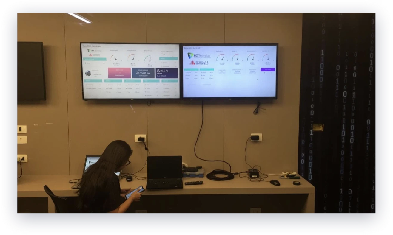 Facilio - Building performance optimisation