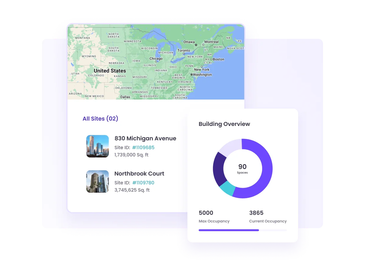 Get an overview of all the buildings in your portfolio and dive into data like current occupany and max capacity across X spaces in a buildng