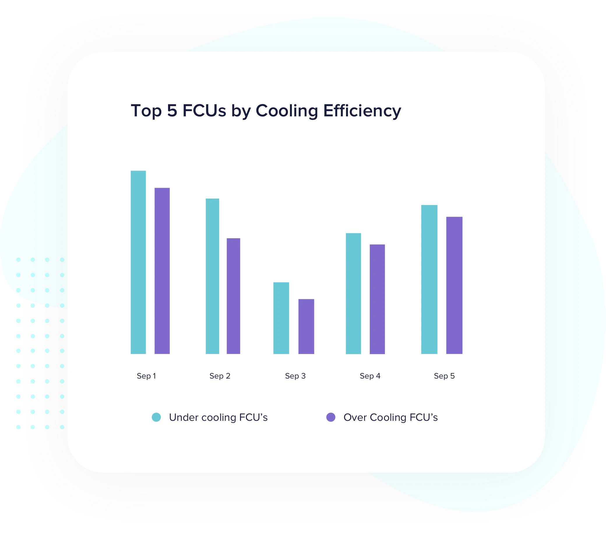 Asset Optimization Asset Optimization