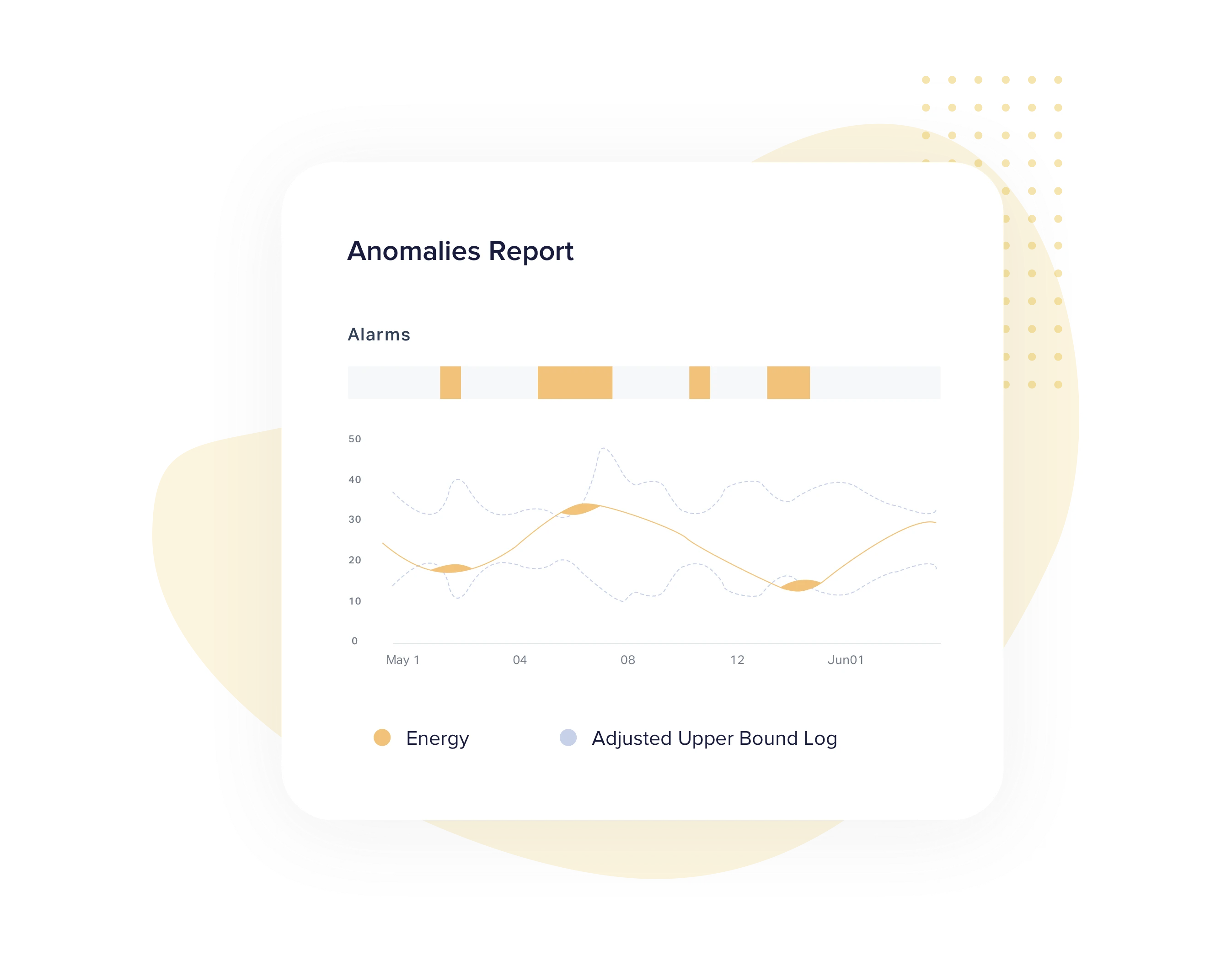 Help your visitors help themselves Help your visitors help themselves