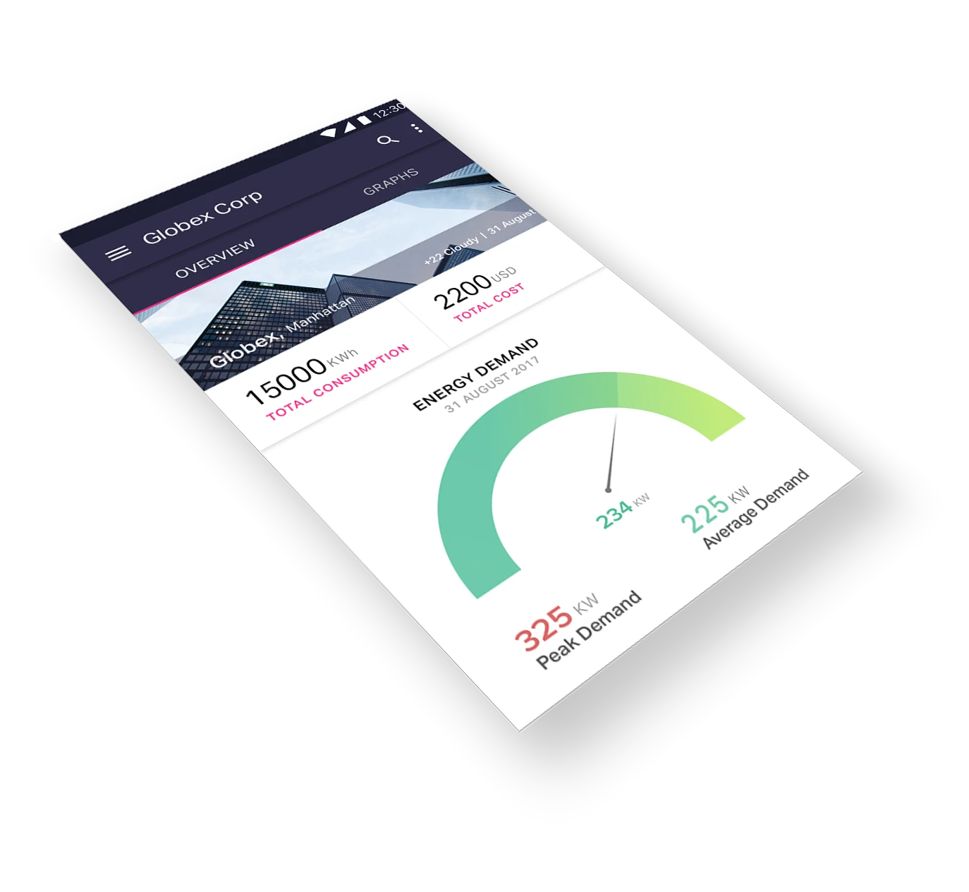 Building sustainability Building sustainability