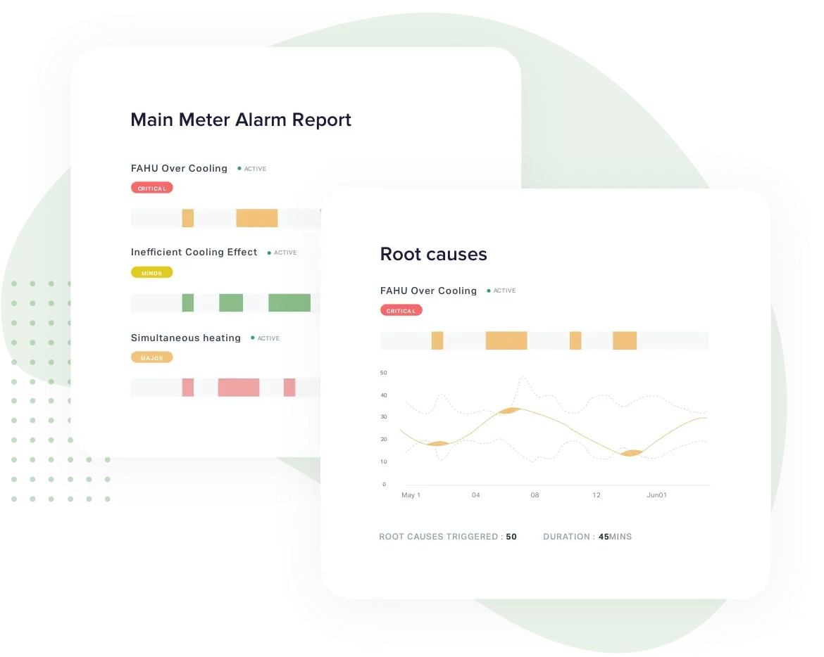 Manage complete asset lifecycles and get real time visibility into performance and health data