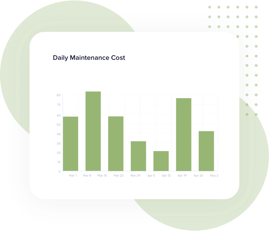 Enterprise asset management software