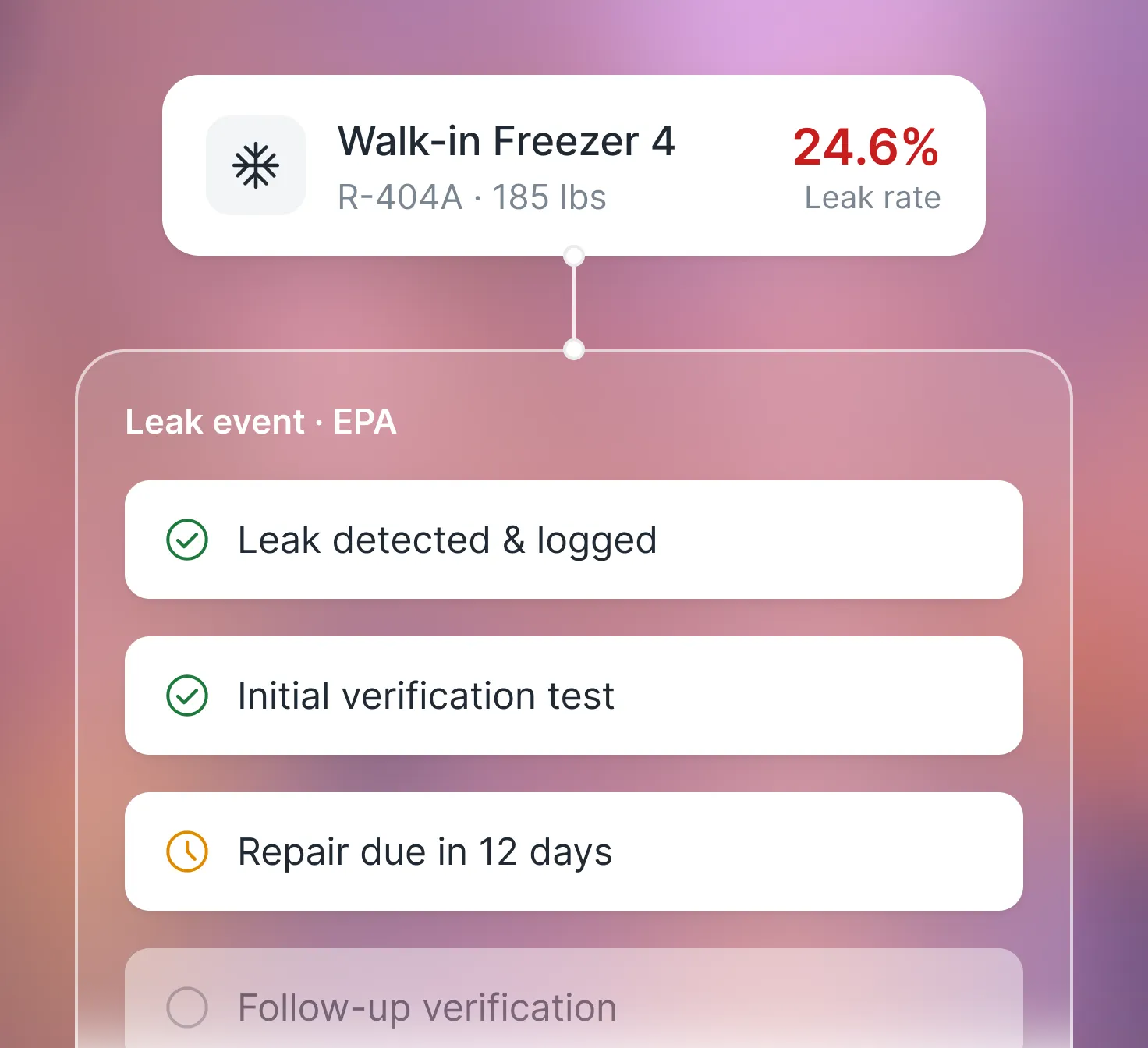 Connected Refrigeration walk-in freezer leak event with EPA compliance steps