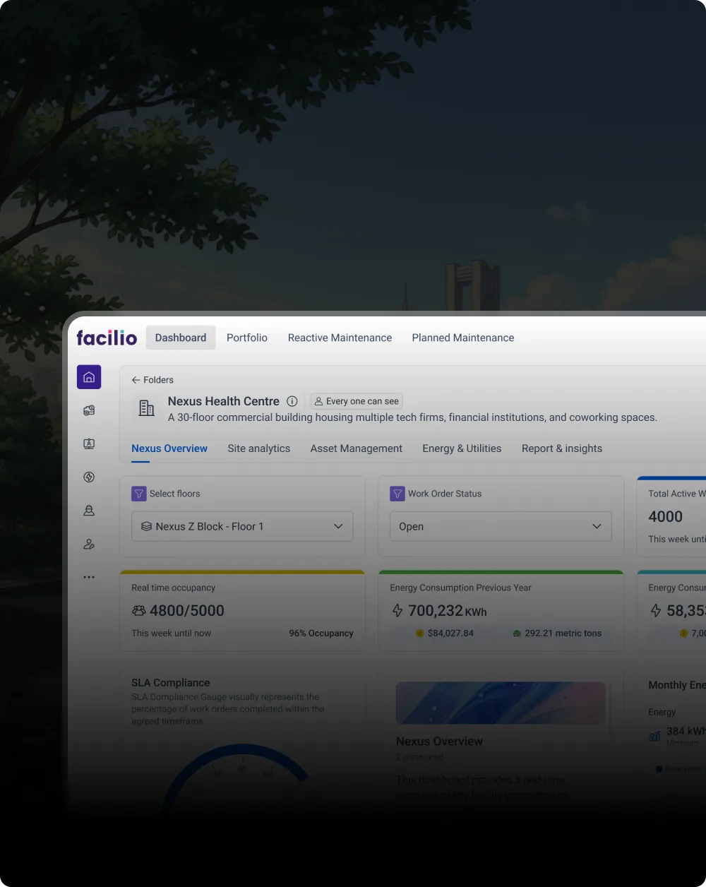 CMMS Platform background