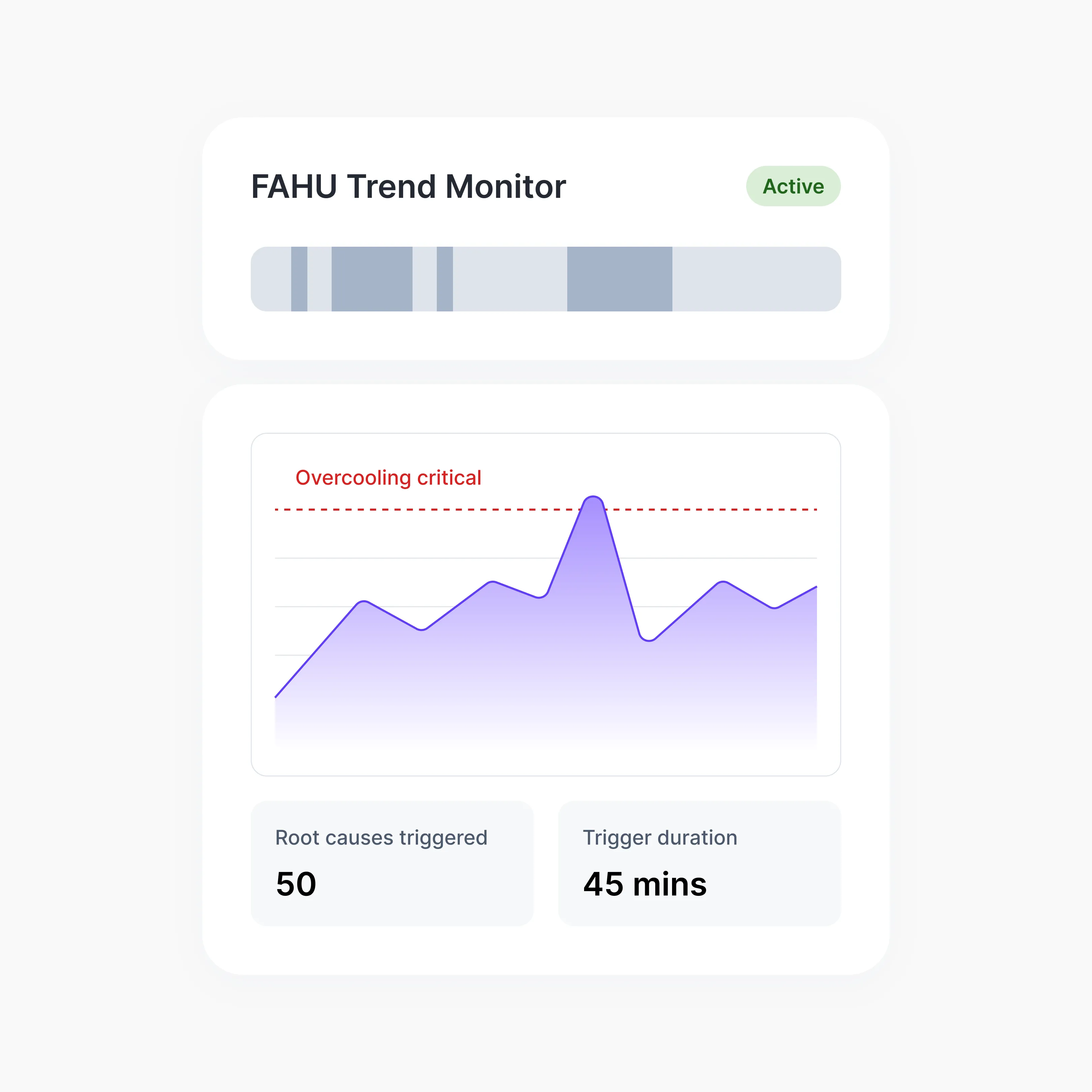 ai-predictive-maintenance-software-system-for-fault-detection