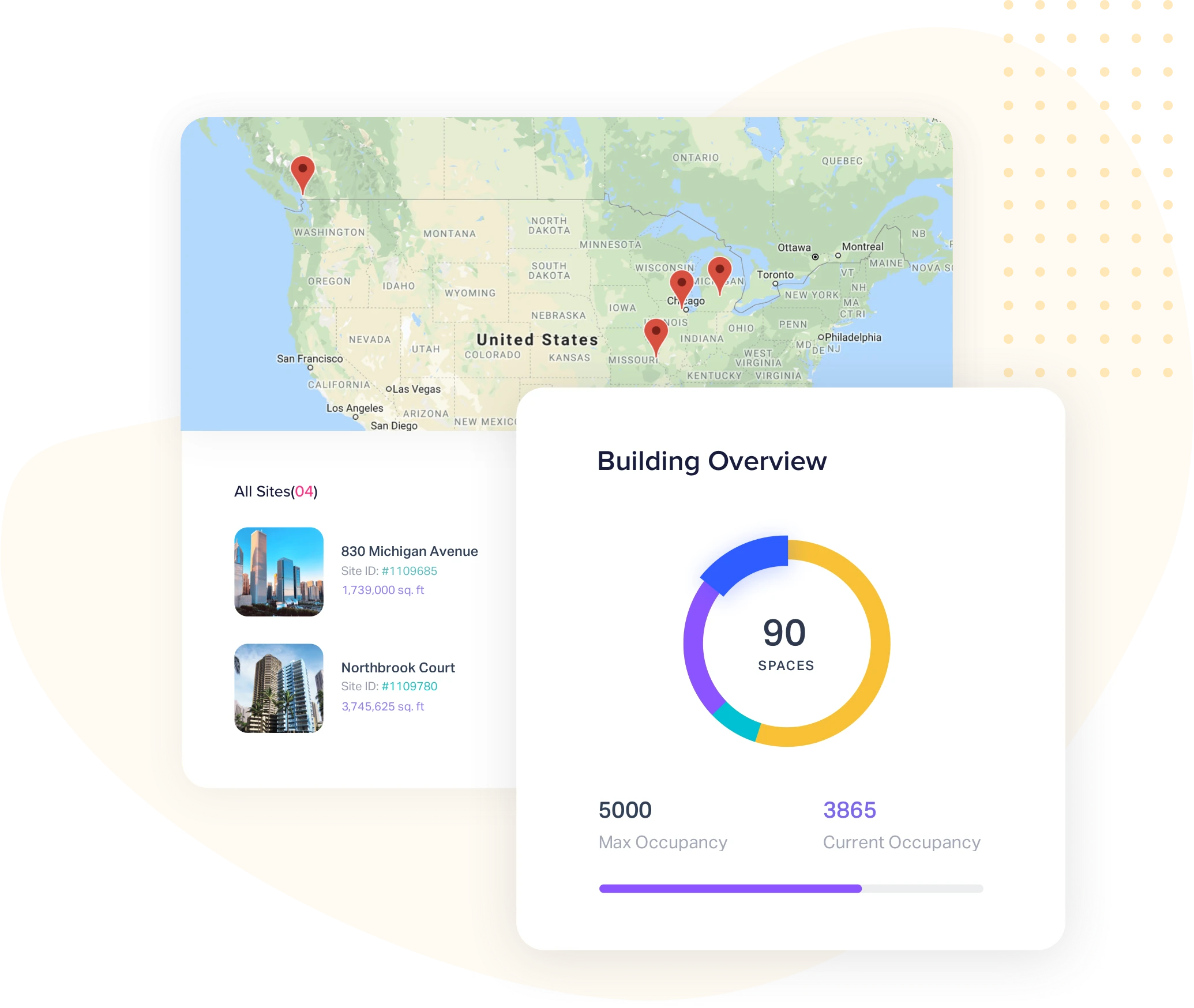 Gain context and actionable insights