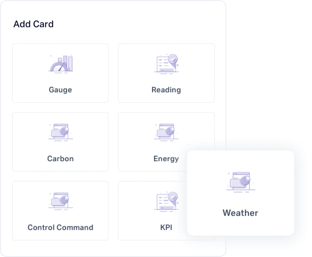 Dasboard Card Dasboard Card