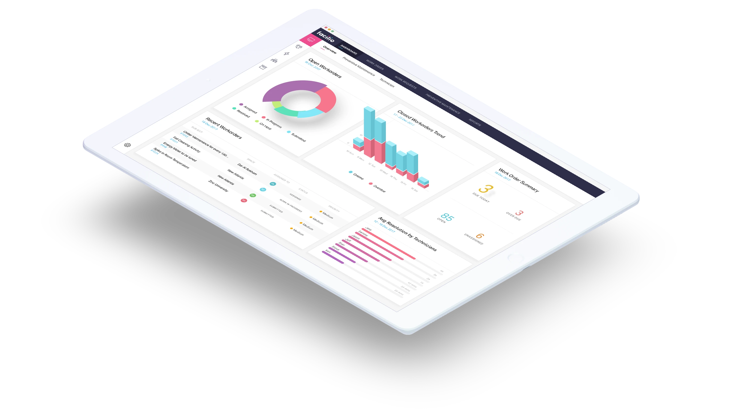 Work order management Work order management