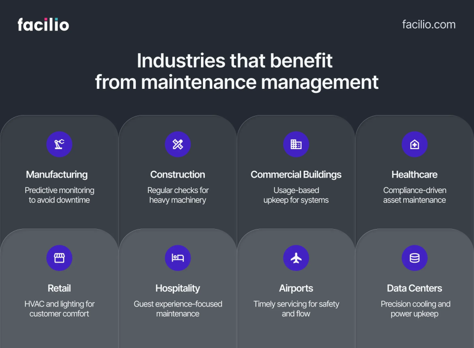 industry-wise-use-cases-of-maintenance-management