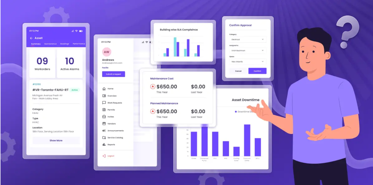 What is CMMS Asset Management - Explained