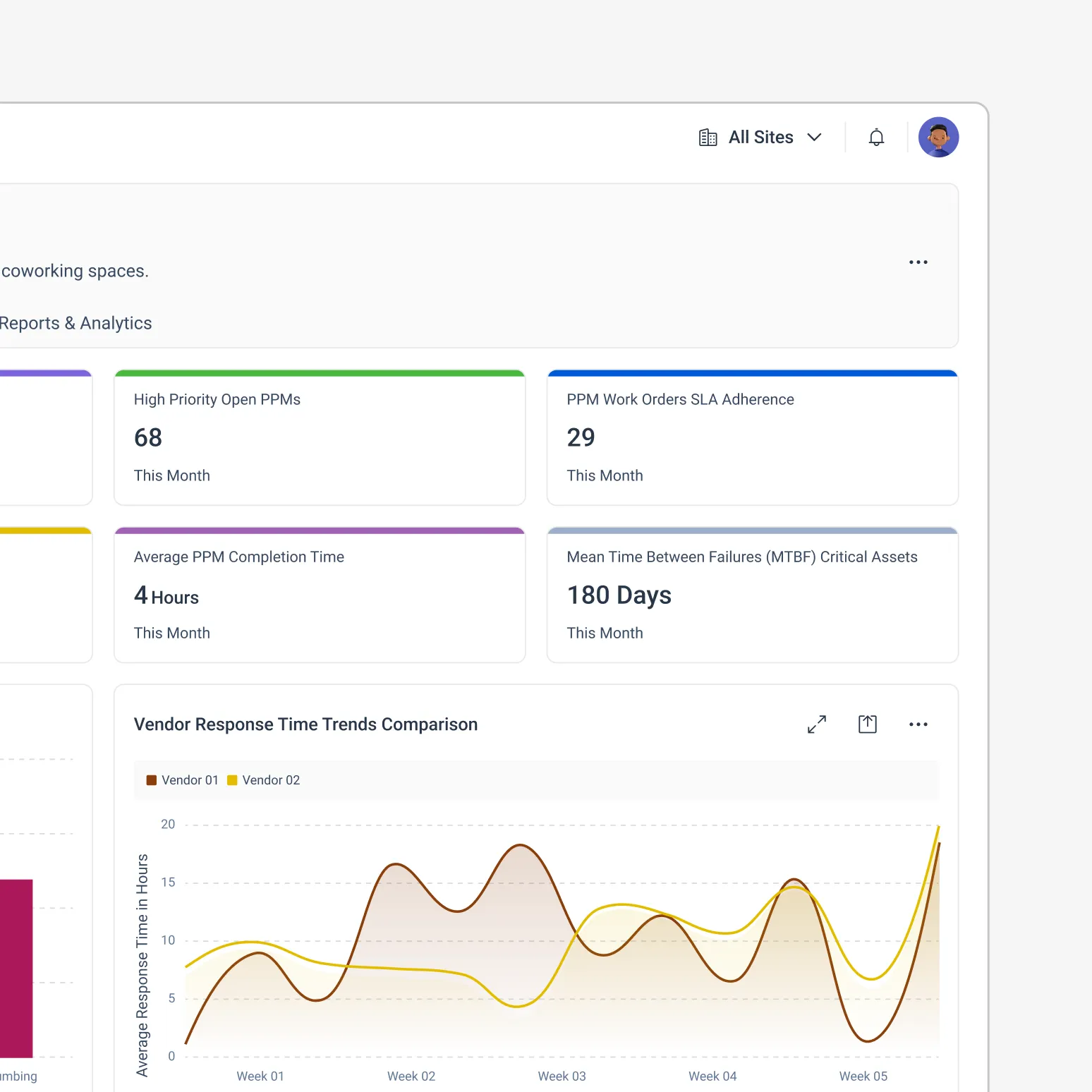 analytics-reporting-and-compliance